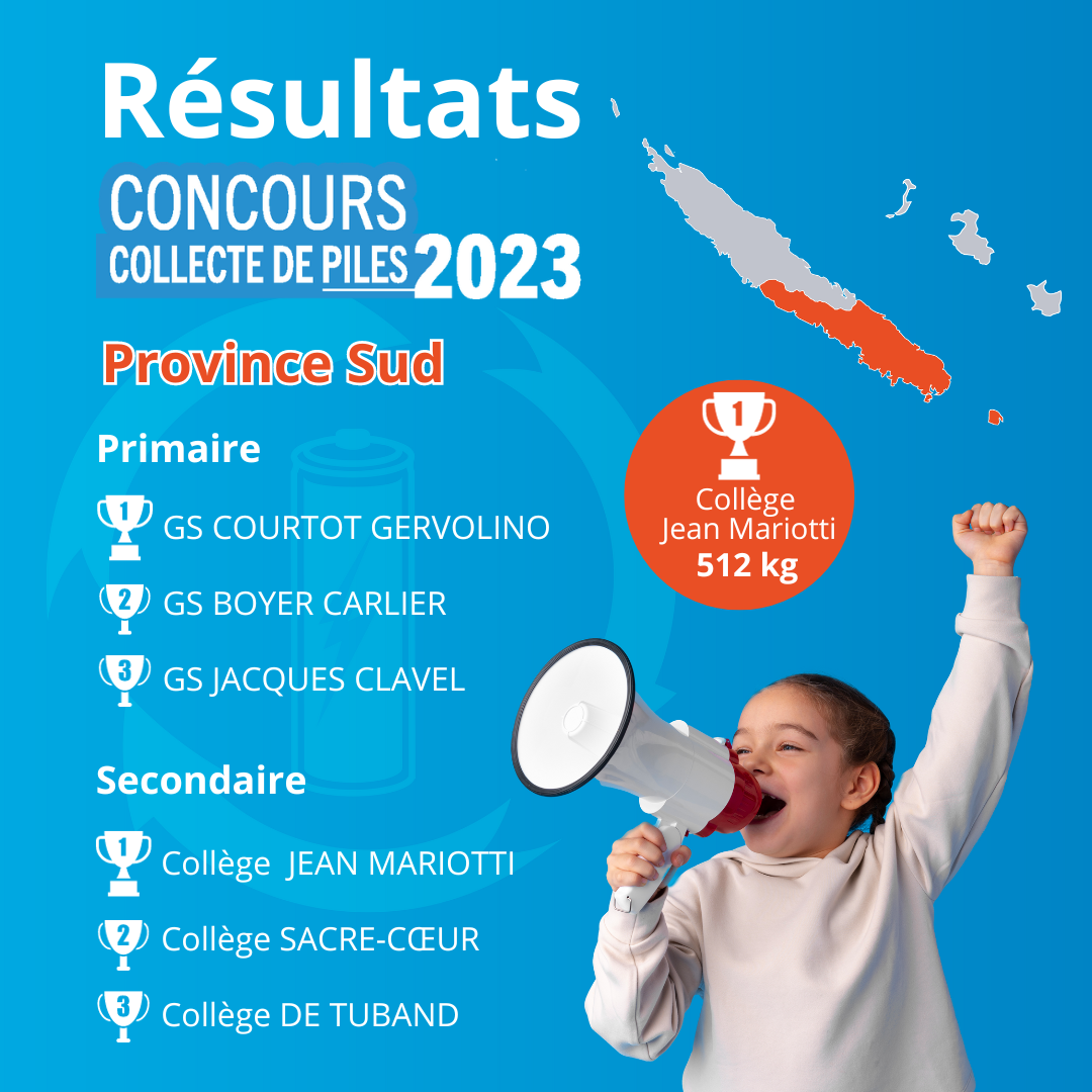concours-tr-codec-nc-2-me-prix-pour-le-coll-ge-coll-ge-sacr-c-ur-de
